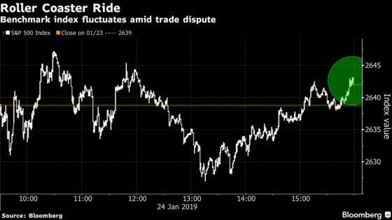 Stocks Edge Higher; Treasuries See Refuge Demand: Markets Wrap