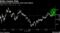 Benchmark index fluctuates amid trade dispute