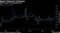 While imports unexpectedly fall