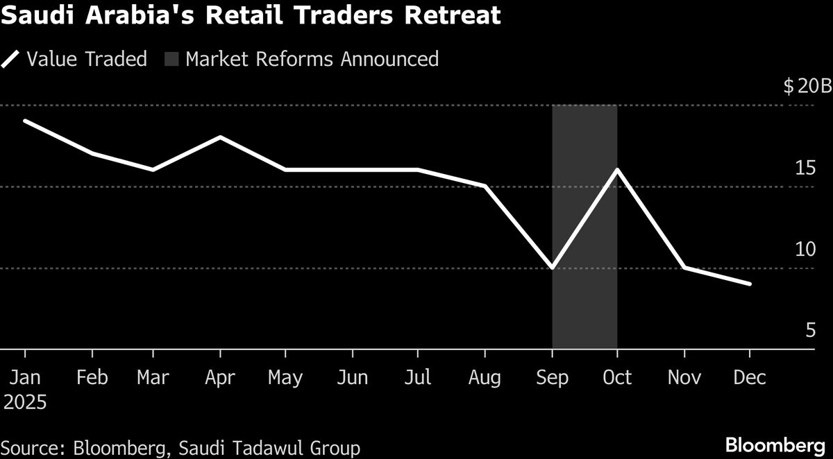 assets.bwbx.io image