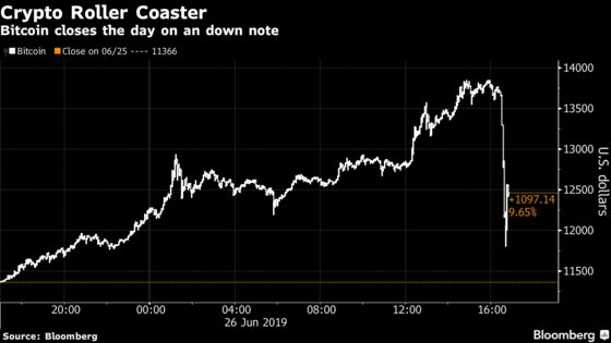 Bitcoin’s Rally Feels Like 2017, But It’s Not Quite the Same