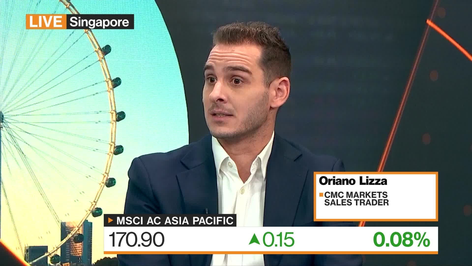 CMC Markets: Earnings Continue To Defy Inflationary Landscape