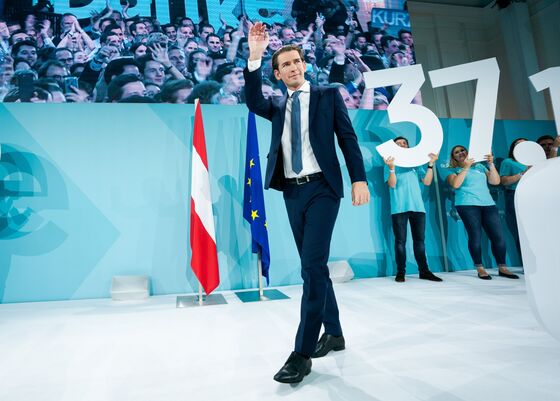 Kurz Headed for Tough Talks After Historic Win in Austrian Vote