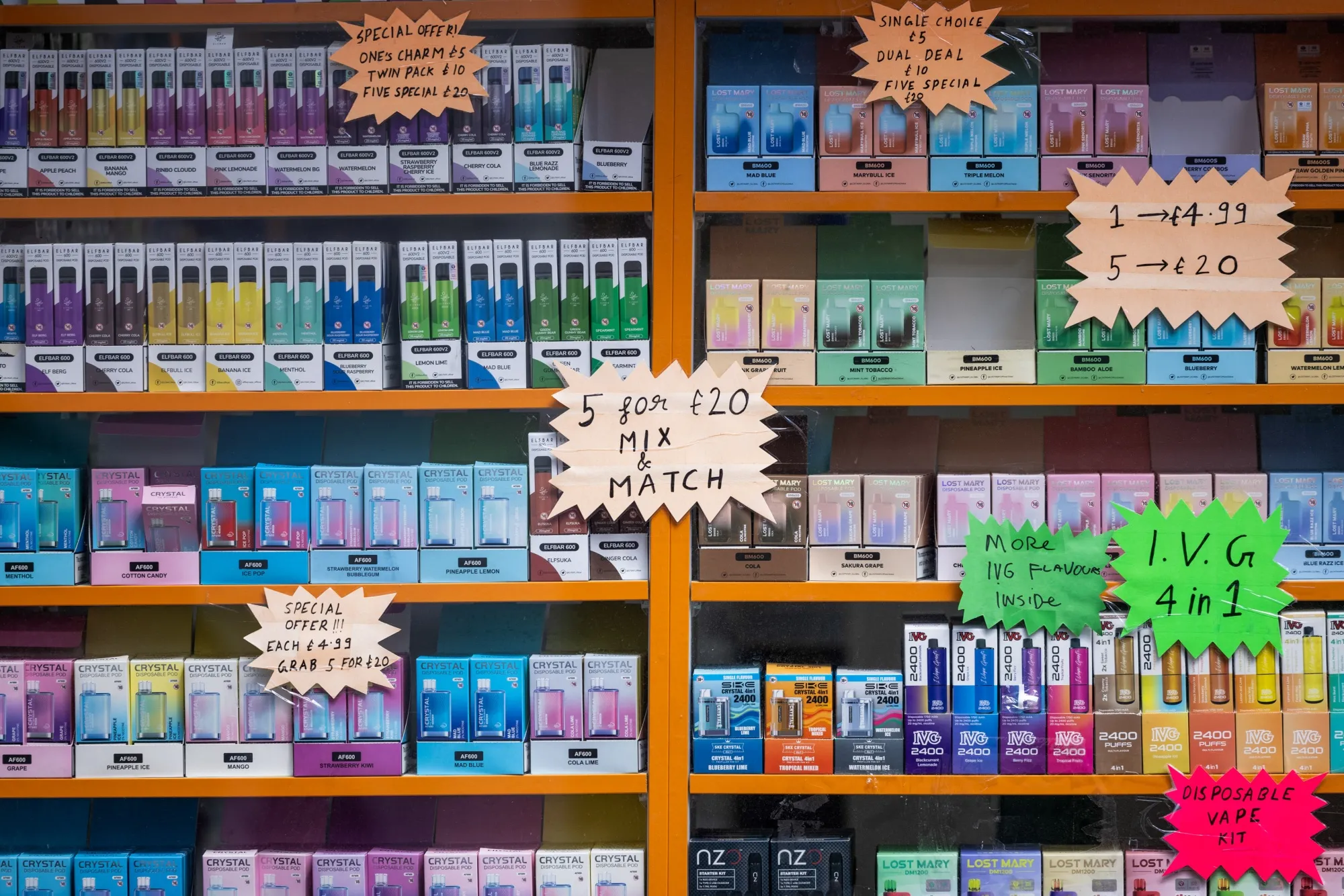 BAT Warns New Products Are Unlikely to Hit £5 Billion Target - Bloomberg