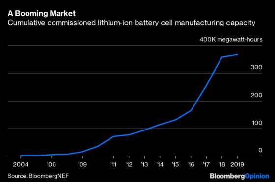 How a Battery Can Lead a Quiet Revolution