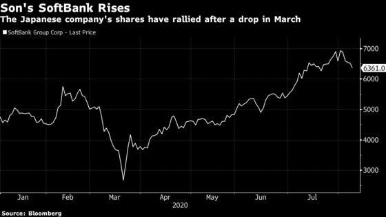 SoftBank Moves Into Asset Management After Return to Profits