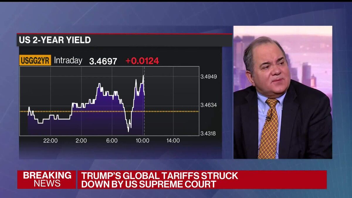What the Supreme Court Ruling Means for Stocks