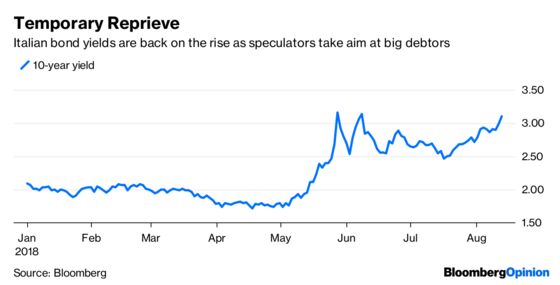 Emerging Markets Contagion? Maybe. Crisis? No.