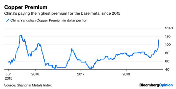 Pot Stocks Bring Out the Worst in Investors