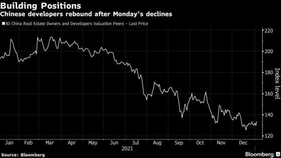 Shares Resume Trading After Demolition Order: Evergrande Update