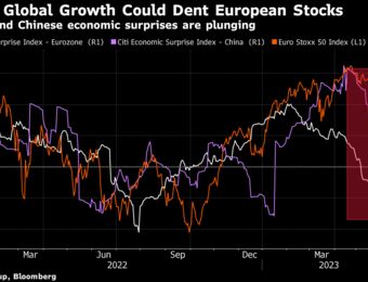 relates to European Stocks Are Subdued; Tech Declines on Chipmaker Gloom
