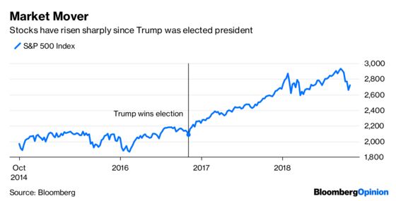 Trump Says You Should Feel Richer. Do You?