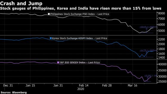 Stock Bull Market Is Near, Yet Traders Unconvinced Worst Is Over