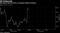 GE shares bounce back as analysts defend company