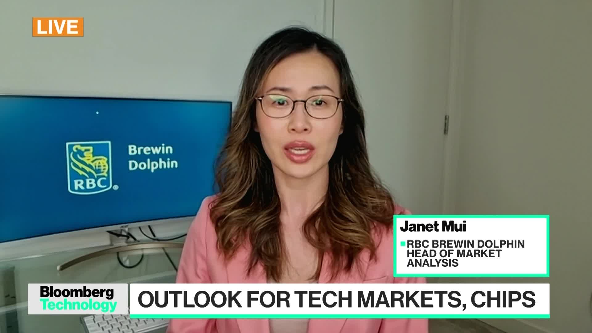 Trump Trade War's Impact on Tech
