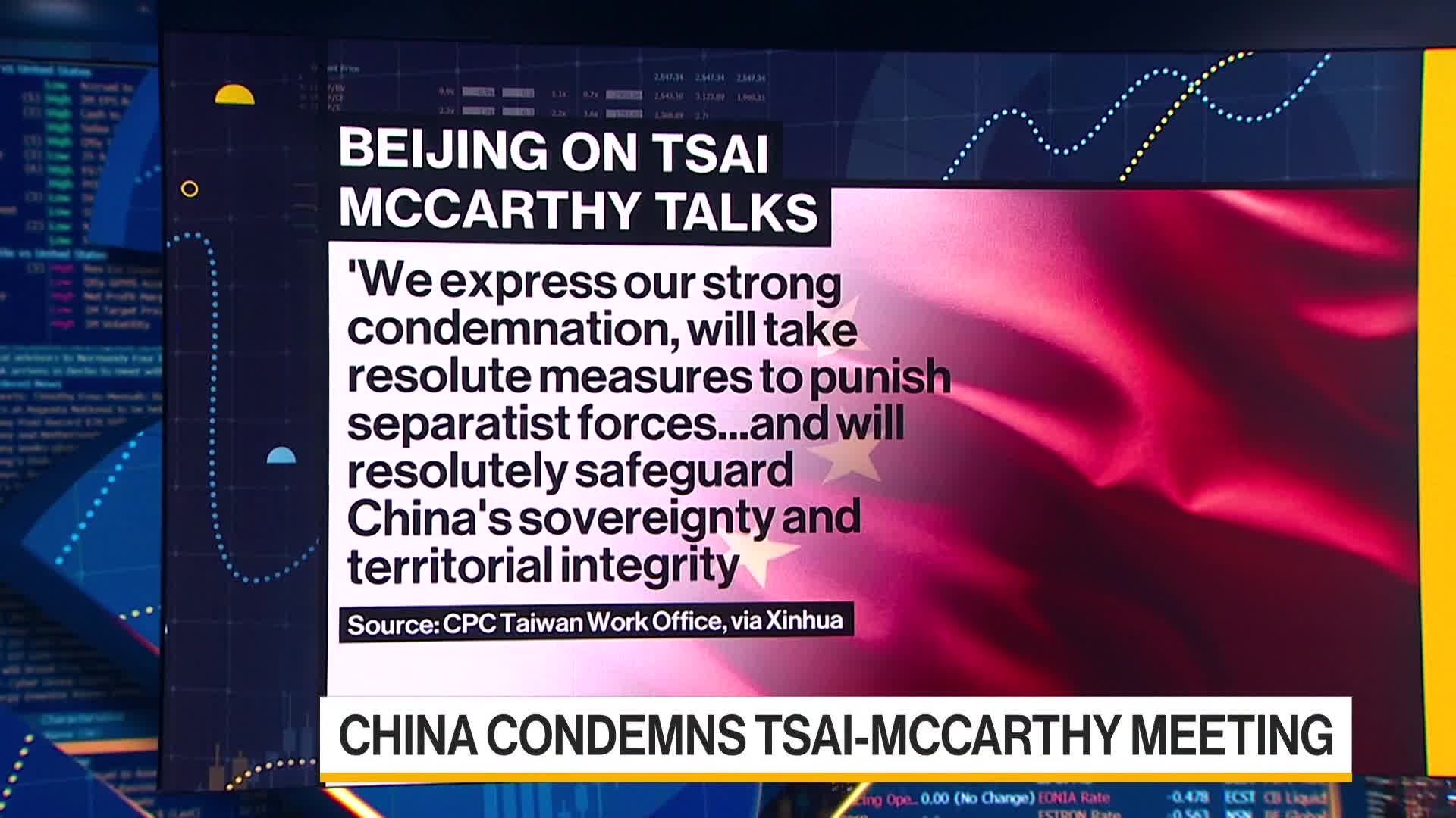 Watch China To US: Taiwan Issue Is 'Uncrossable’ Red Line - Bloomberg