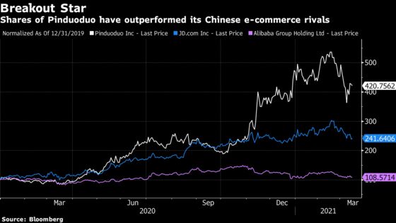 China’s Third Richest Person Cedes Control of E-Commerce Phenom