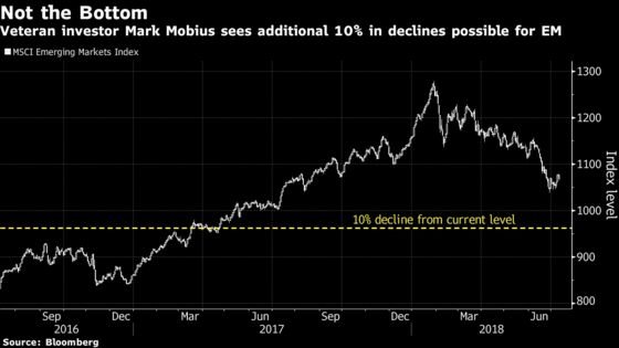 Mobius Says Trade War Is Just a Warm-Up Act for Financial Crisis