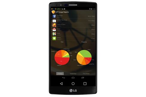 Screen Time Control might be for parents, but it's helpful for self-monitoring too.