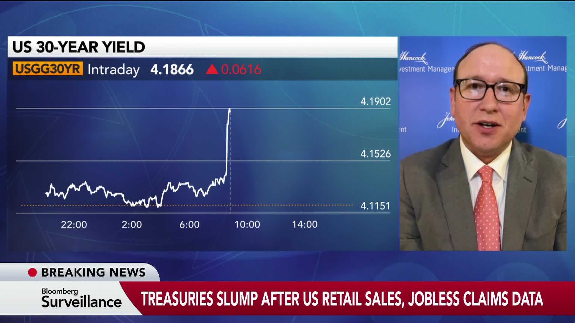 Traders Shred Bets on Big Fed Rate Cuts on Resilient Economy