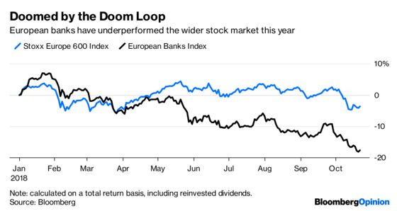 Populist Threat Will Spare Italy the Tough Medicine