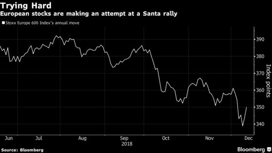 European Stocks Gain as May Survives Vote, Italy Banks Advance