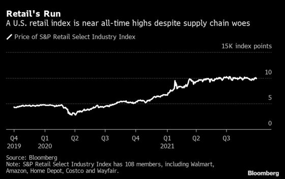 Christmas at Risk as Supply Chain ‘Disaster’ Only Gets Worse