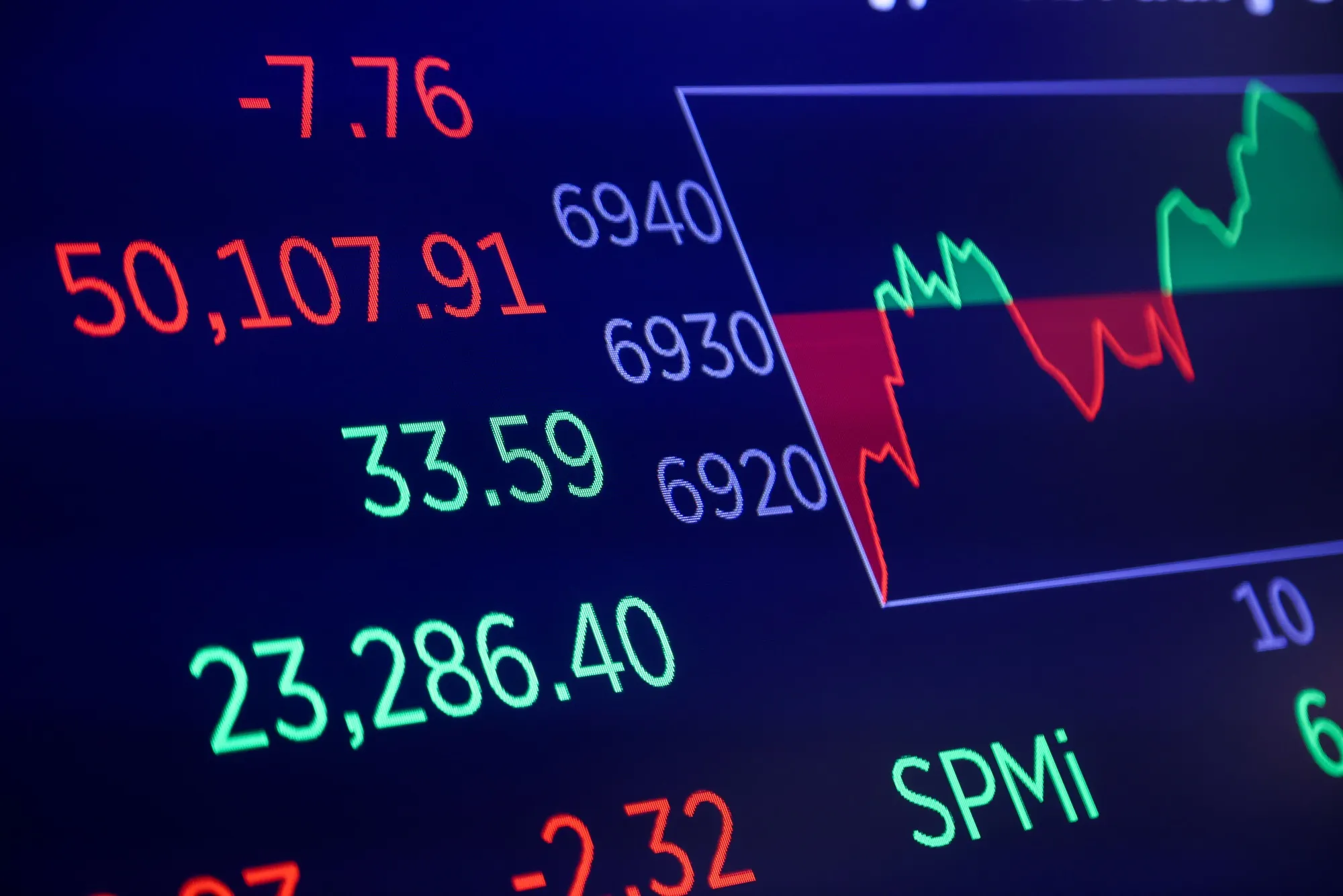 Traders On The Floor Of The New York Stock Exchange As Tech Stocks Fuel Wall Street Rebound Before Data