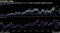 Volatility Bets