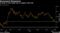 Downward Momentum