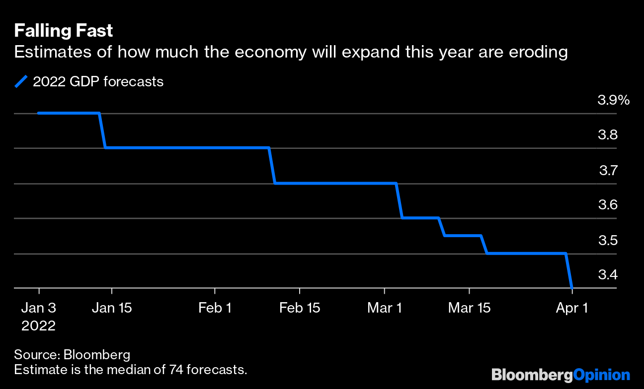 U.S. Economy is Doomed Without Stronger Consumer Spending - Bloomberg