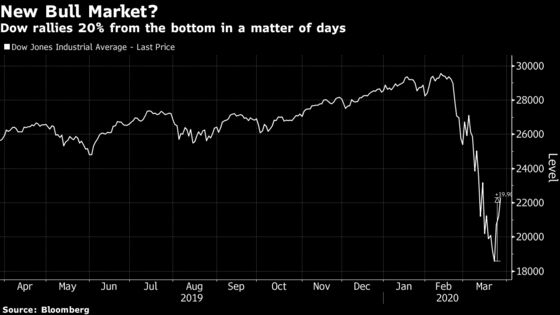 Five More Crazy Days on Wall Street Drag Markets Back From Brink