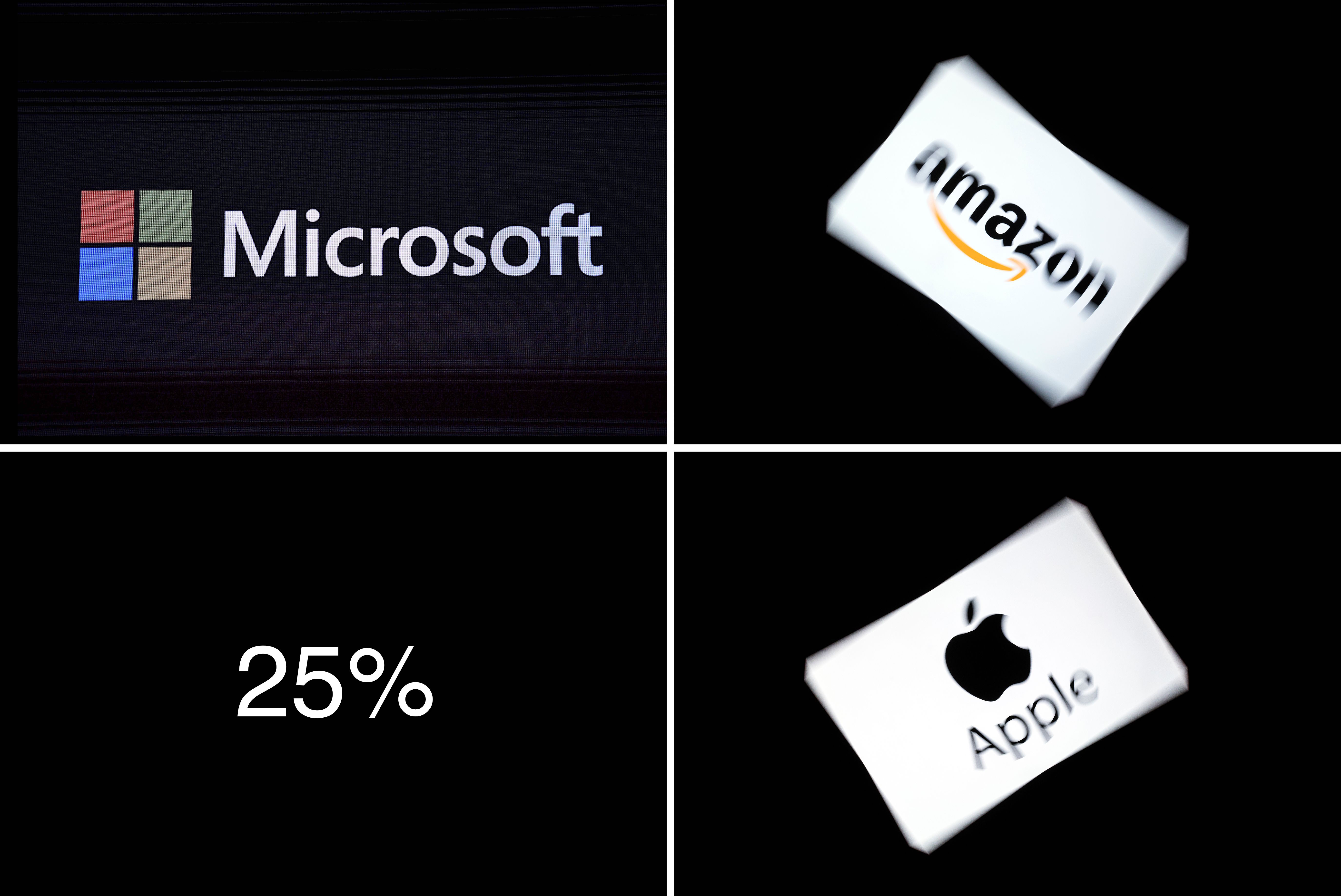 Just three stocks —&nbsp;Amazon, Apple and Microsoft — have contributed 25% of the gain in stocks over the past five years.