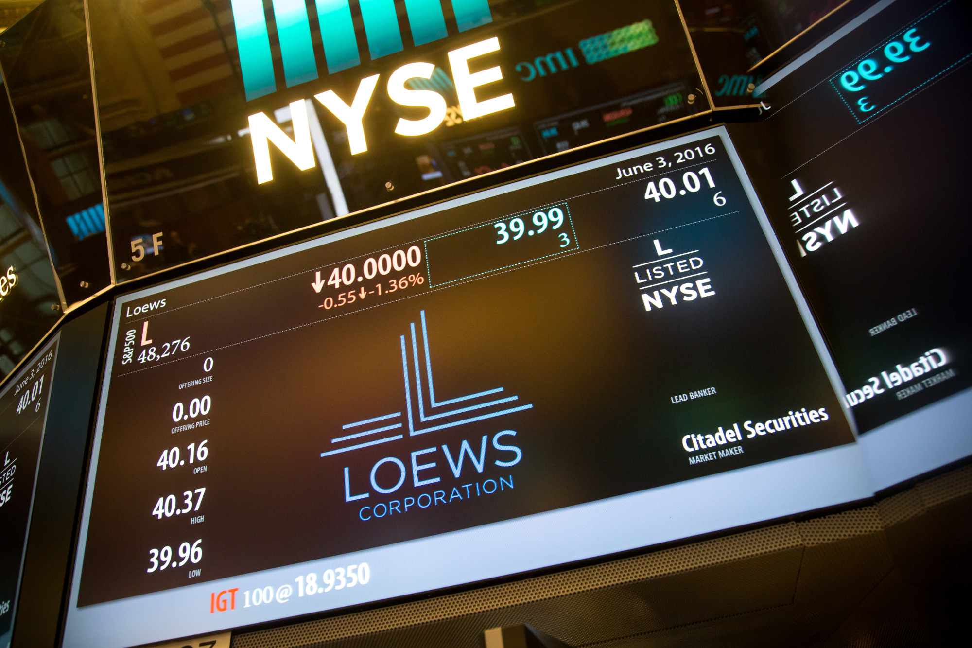 Loews Corp Lone S&P 500 Stock Ignored by Wall Street Is Paying the