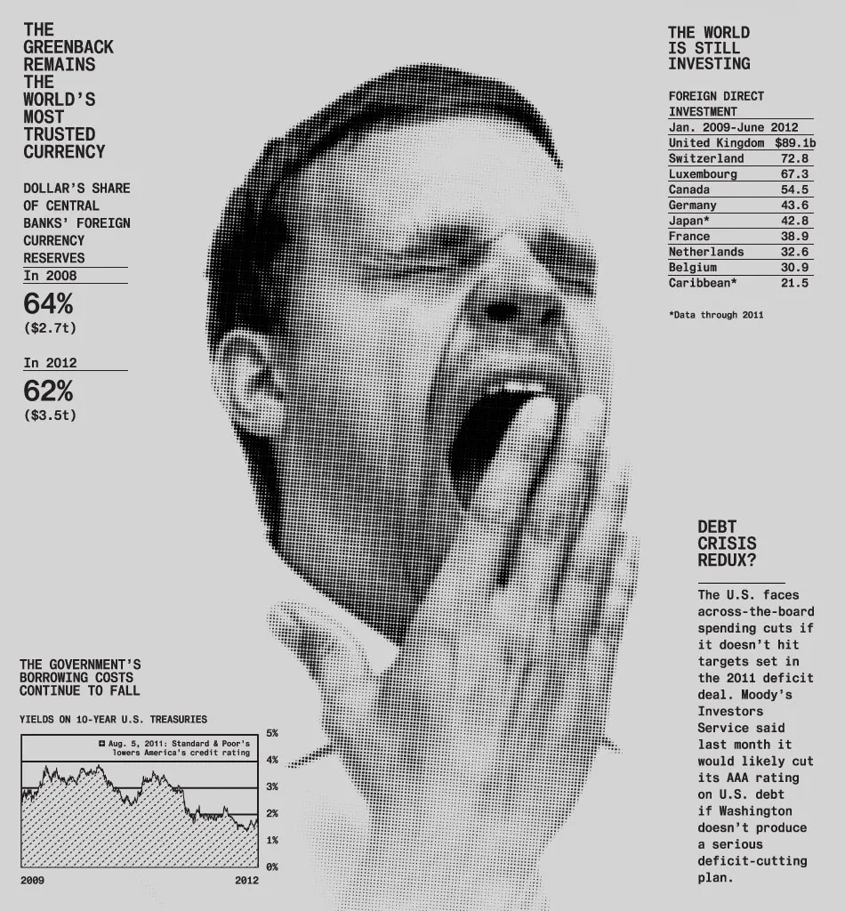 Post-Debt Crisis, No Consequences