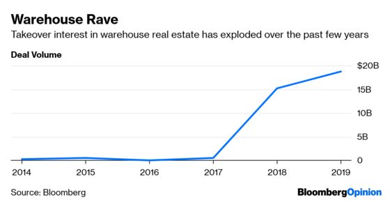 Blackstone Makes a Big Bet on a Trade Bright Spot