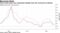 China home prices have rebounded steadily since the coronavirus outbreak