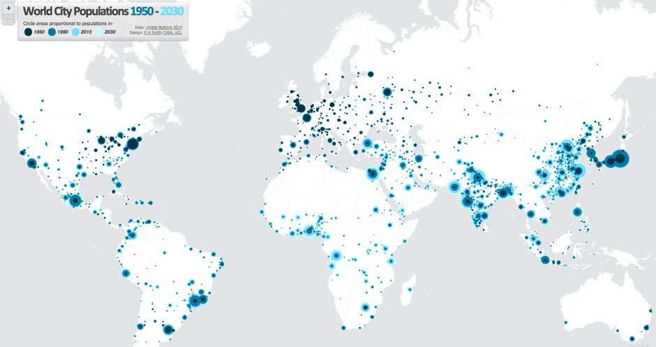 Biggest City in the World 1950 - 2035