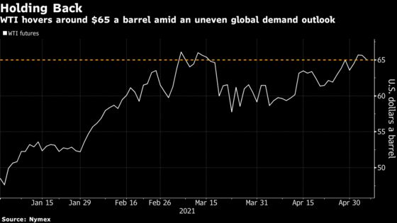 Oil Slips With Uneven Global Demand Rebound Tempering Rally
