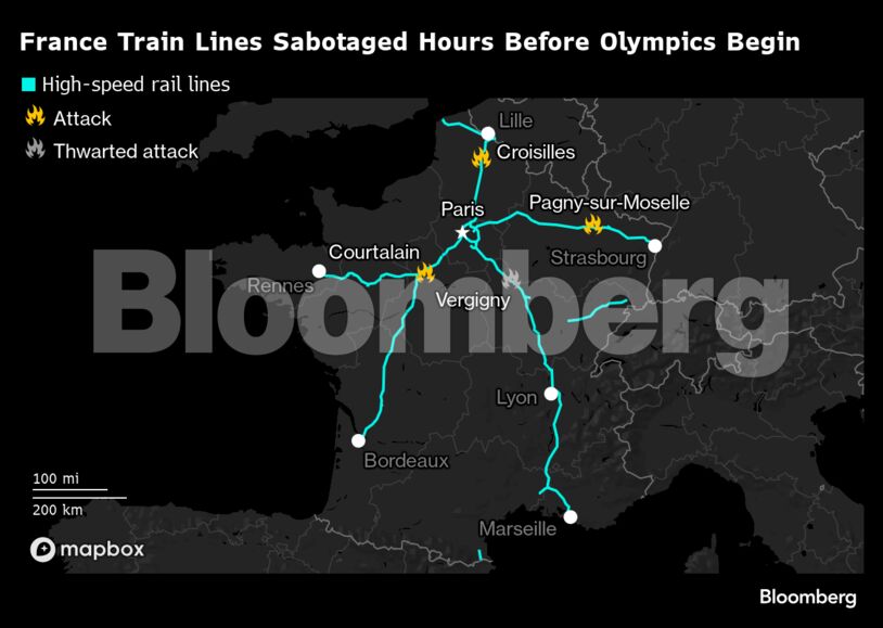 France Train Lines Sabotaged Hours Before Olympics Begin |