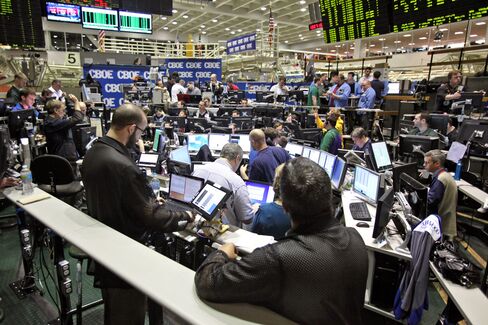 CBOE GOLD