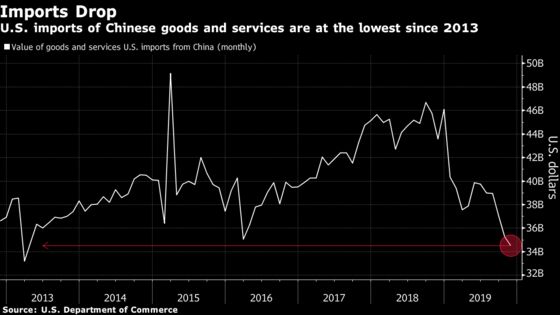 Big Economic Reads: Oil Spike Poses Different Threat Than Before