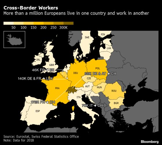 Europe’s Cross-Border Commuters Risk a Home-Office Tax Trap