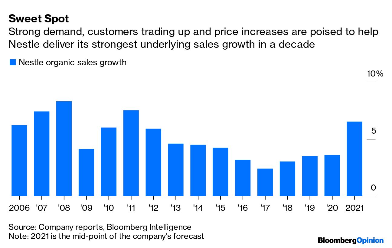 P&G makes the case for its premium products as consumer budgets battle  shrinkflation and rising prices - MarketWatch