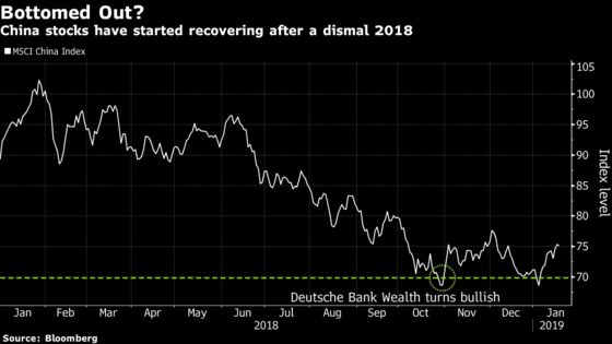 Fund Managers Who Called China Stock Bottom See More Gains Ahead