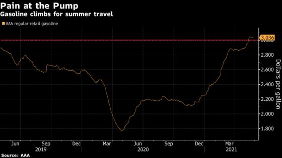 A Hurricane-Like Gasoline Supply Pinch Faces Holiday Drivers