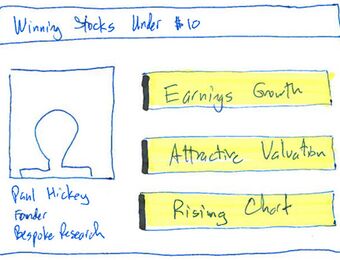 relates to Where to Start Picking Stocks: Pick One Under $10