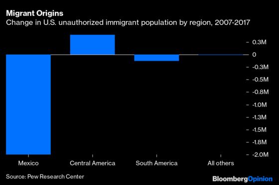 Biden's Amnesty Won't Attract New Waves of Immigrants