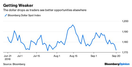 Trump's Congrats to S&P 500 Comes at Awkward Time