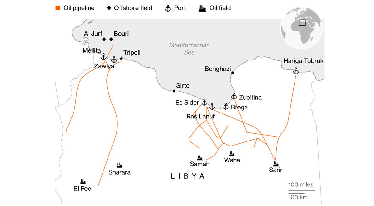 Militias Shut Down Libya’s Biggest Oil Field Before Election